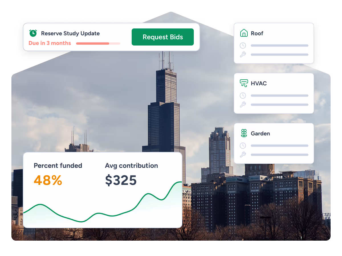 PropFusion reserve study services for Illinois HOA and condo communities