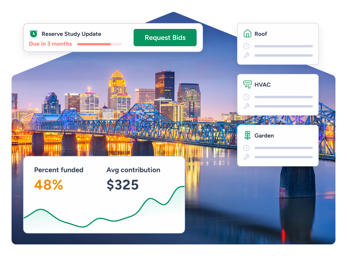 PropFusion reserve study services for Kentucky HOA and condo communities