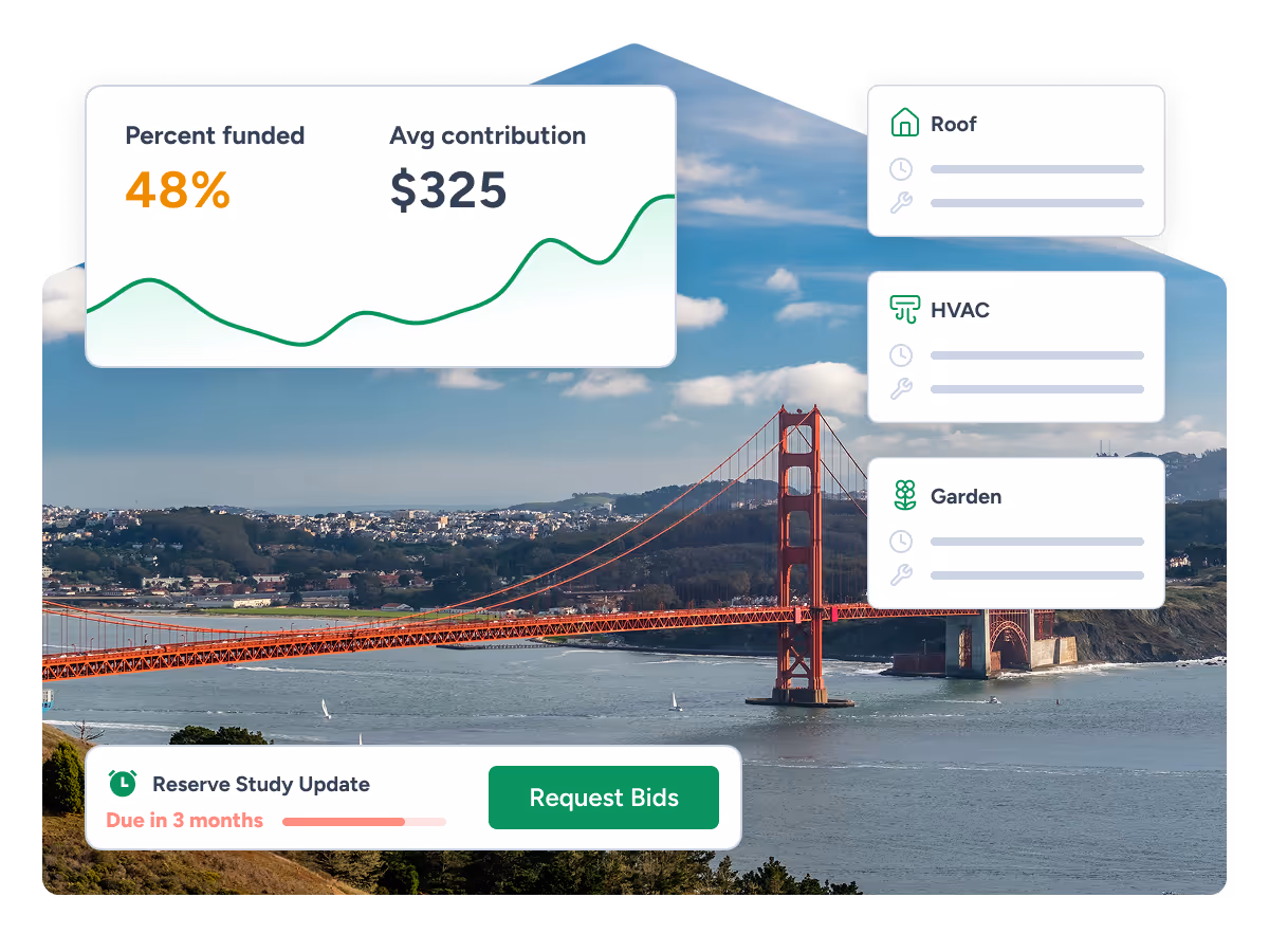 PropFusion reserve study services for California HOA and condo communities