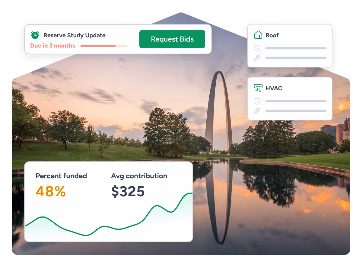 PropFusion reserve study services for Missouri HOA and condo communities