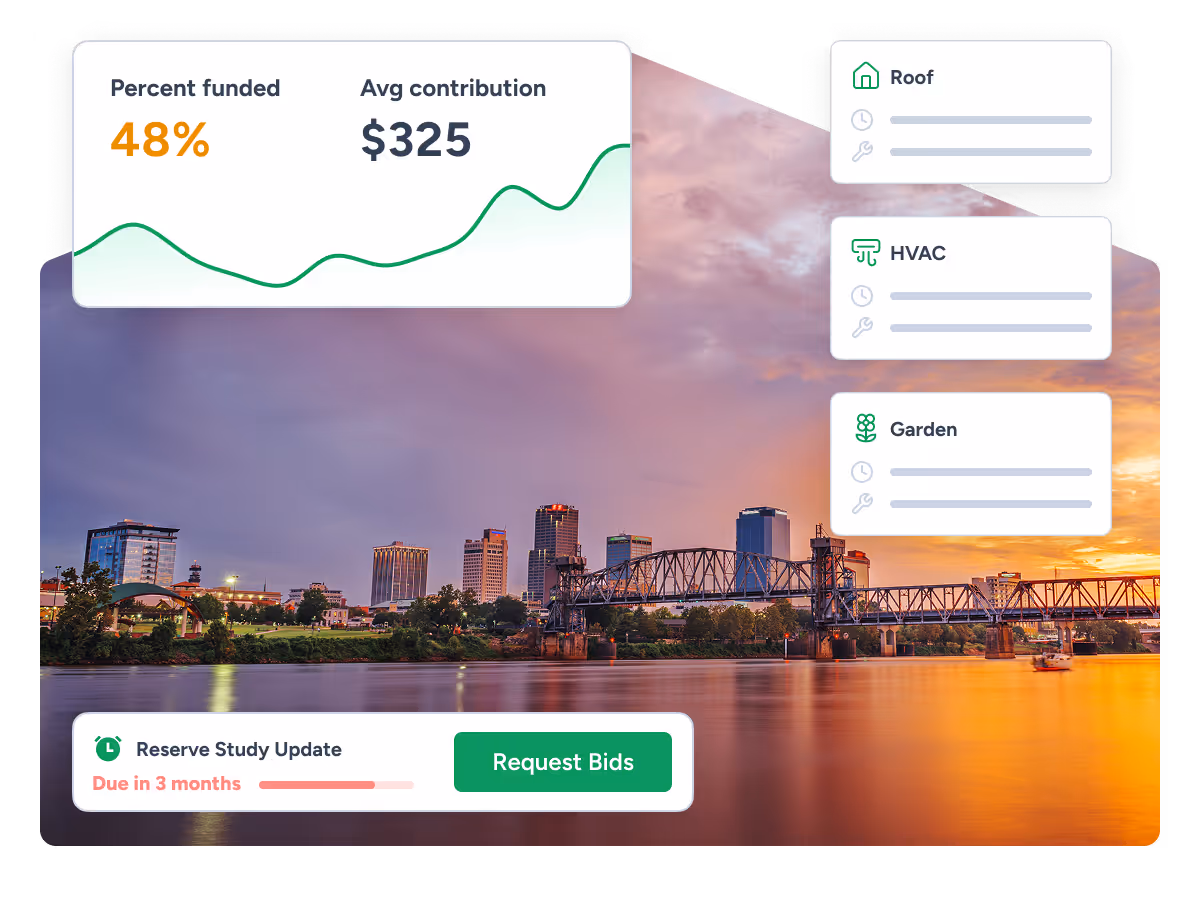 PropFusion reserve study services for Arkansas HOA and condo communities