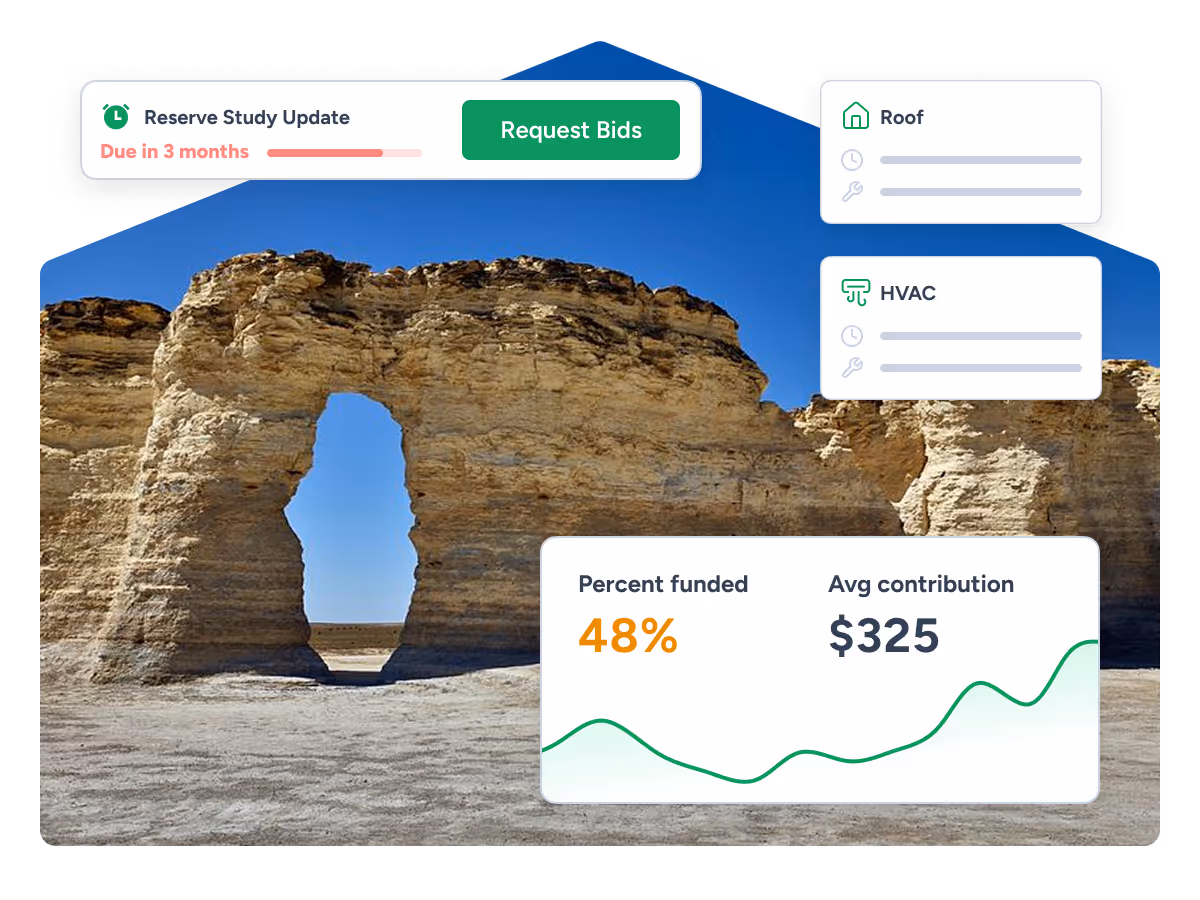 PropFusion reserve study services for Kansas HOA and condo communities