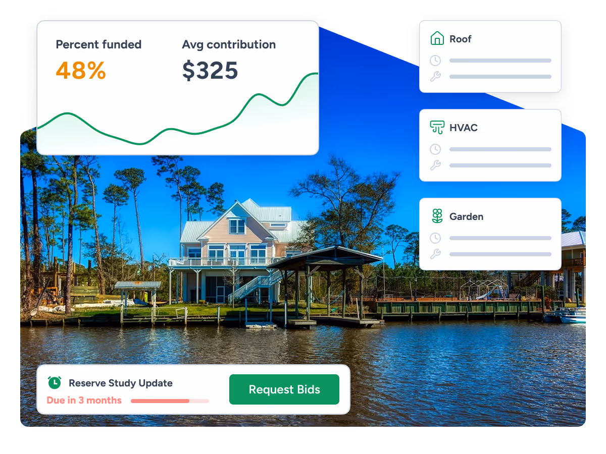 PropFusion reserve study services for Mississippi HOA and condo communities