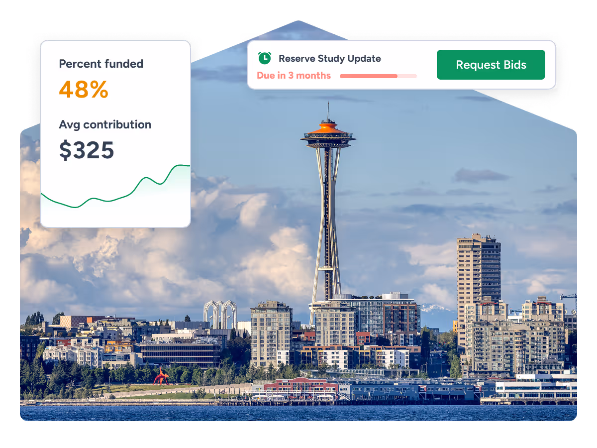 PropFusion reserve study services for Washington HOA and condo communities