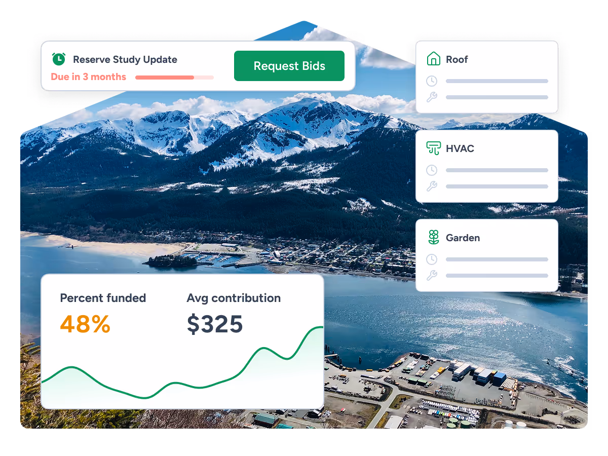PropFusion reserve study services for Alaska HOA and condo communities