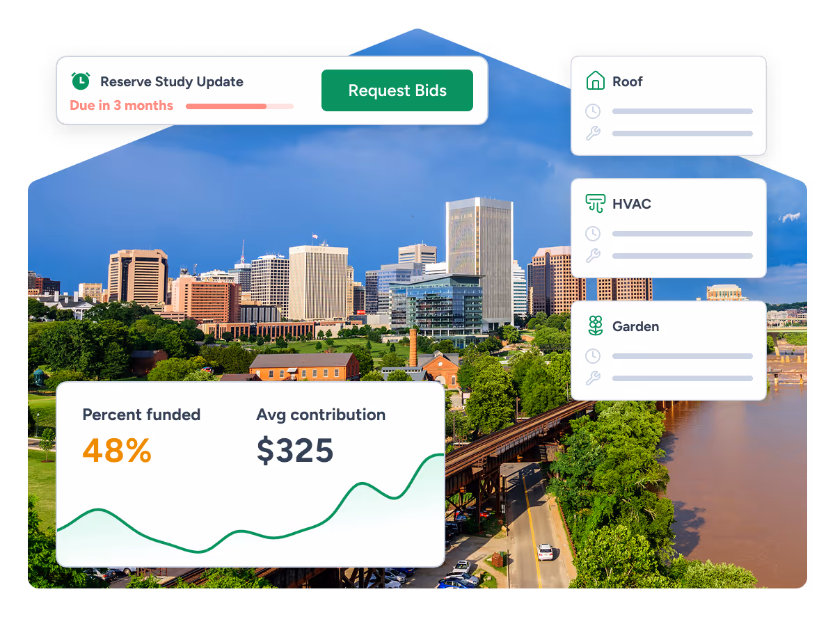 PropFusion reserve study services for Alabama HOA and condo communities