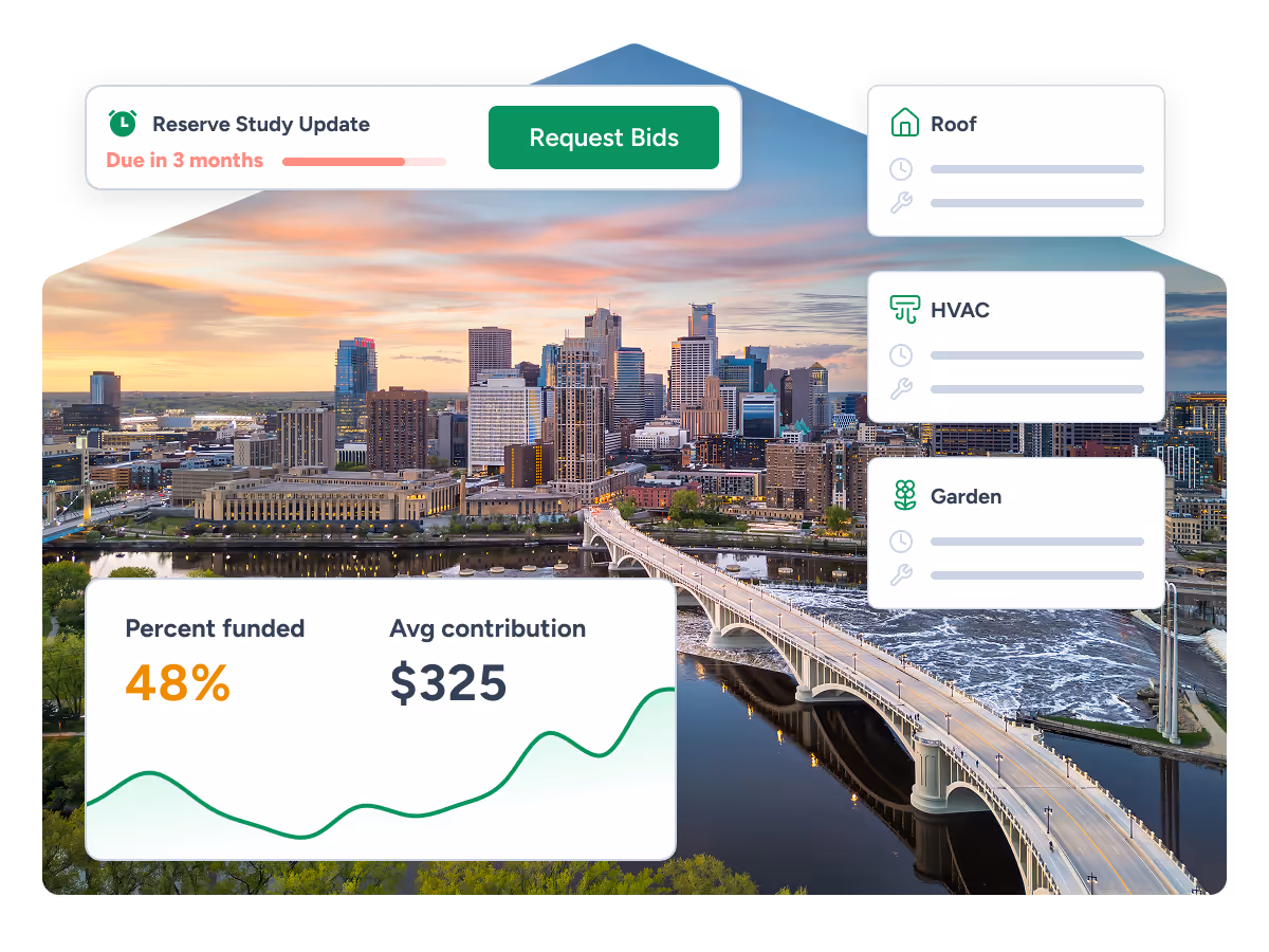 PropFusion reserve study services for Minnesota HOA and condo communities