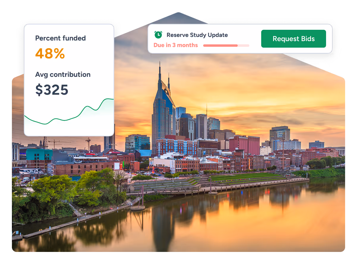 PropFusion reserve study services for Tennessee HOA and condo communities