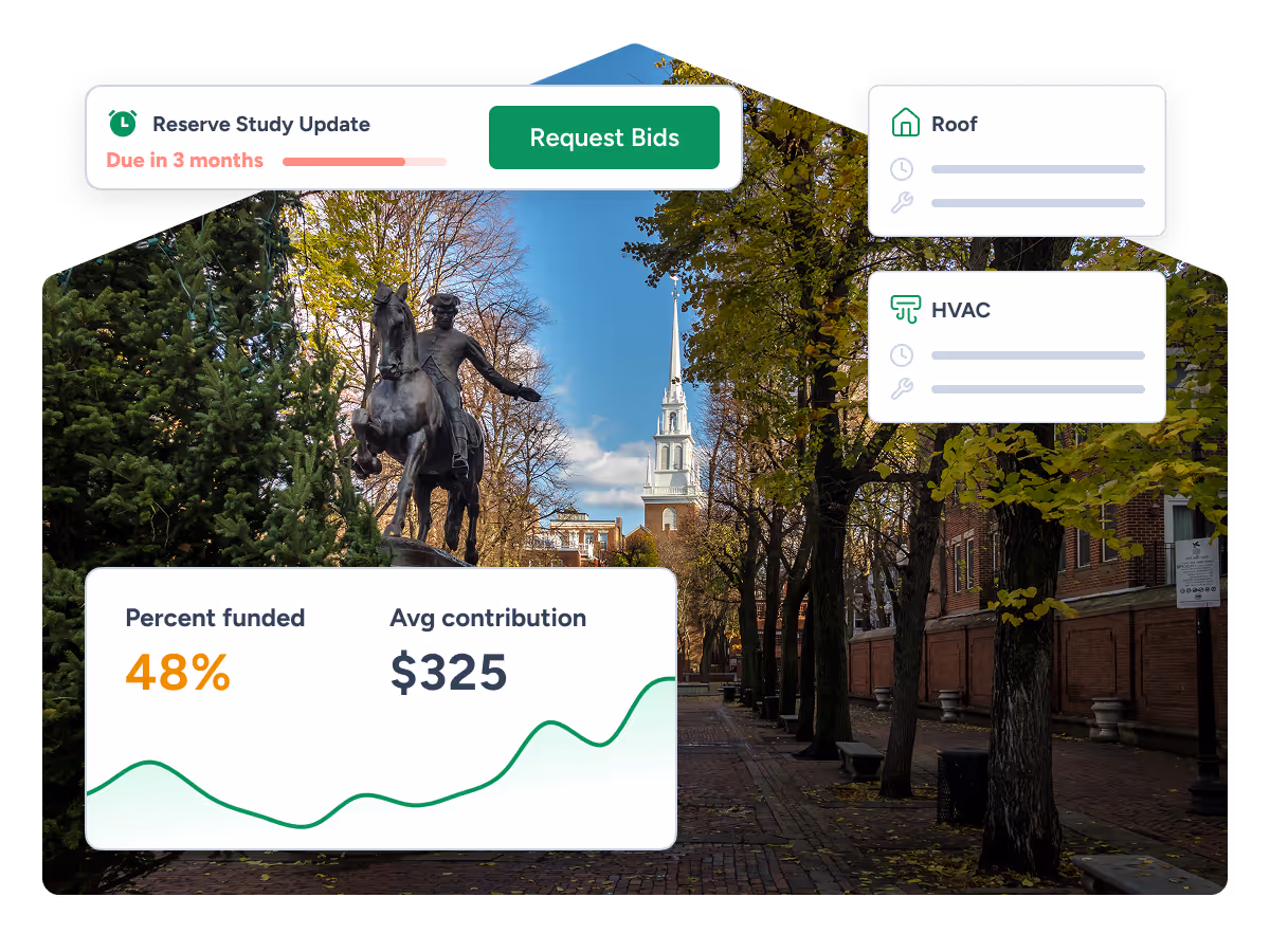 PropFusion reserve study services for Massachusetts HOA and condo communities