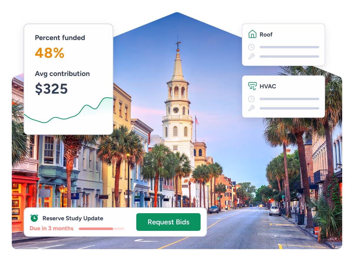 PropFusion reserve study services for South Carolina HOA and condo communities