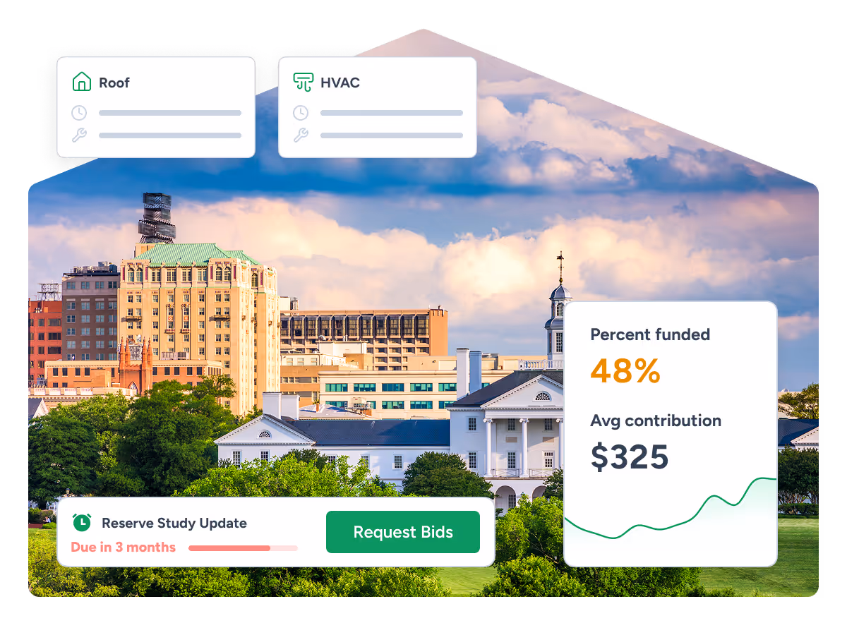 PropFusion reserve study services for Virginia HOA and condo communities