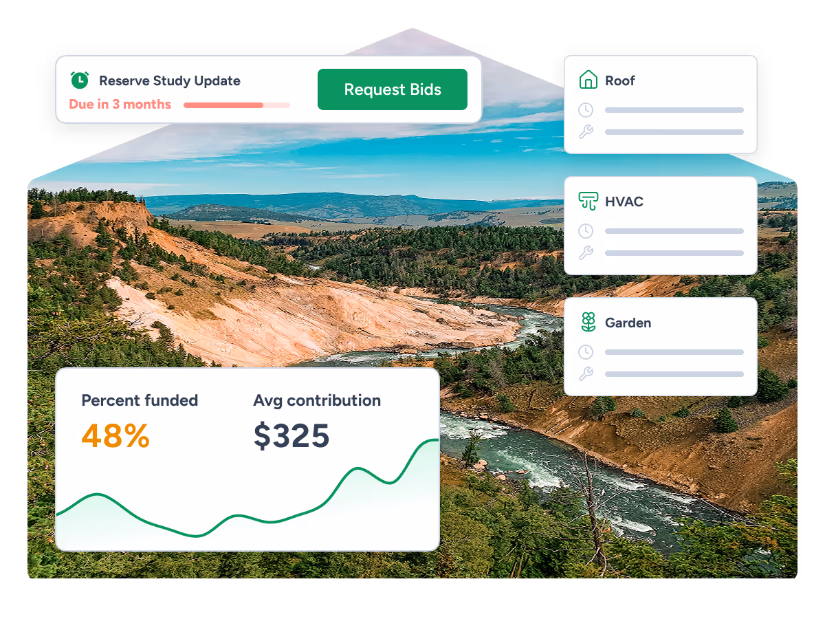 PropFusion reserve study services for Idaho HOA and condo communities