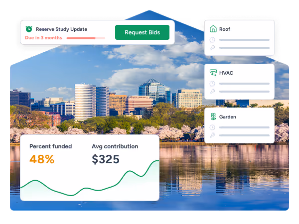PropFusion reserve study services for Washington DC HOA and condo communities